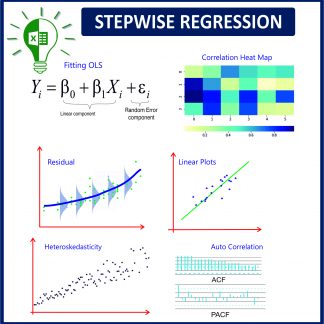 stepwise regression excel